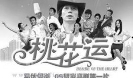 桃花运葛优在线观看,一部笑中带泪的浪漫喜剧